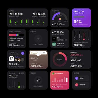 A cover of "Widgets" cluster. The owner is kacperfyi. The cluster consists of 26 elements.