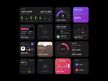 A cover of "interface" cluster. The owner is sarahui. The cluster description is "UI". The cluster consists of 78 elements.