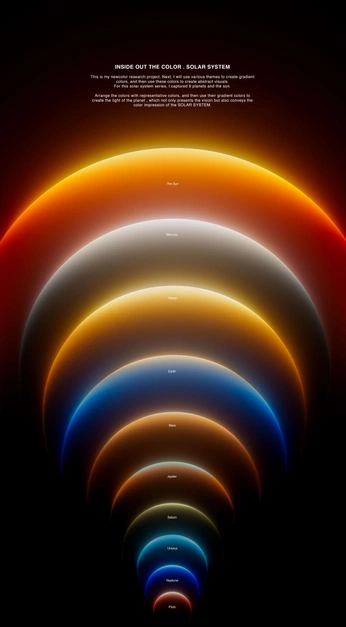 A cover of "2D to 3D" cluster. The owner is gladk. The cluster consists of 1 element.