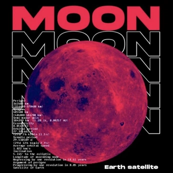 A cover of "Astronomy" cluster. The owner is shadowkillqueen. The cluster consists of 45 elements.