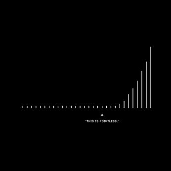 A cover of "Stock levels" cluster. The owner is itsadz. The cluster consists of 1 element.