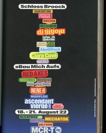 A cover of "maximal" cluster. The owner is sergeeva.kt. The cluster consists of 7 elements.