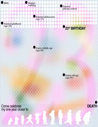 A cover of "Birthday invite" cluster. The owner is winkler. The cluster consists of 12 elements.