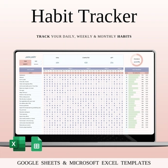 A cover of "Habit Tracker" cluster. The owner is spreadsheetshub. The cluster description is "365-Day Habit Tracker Spreadsheet – Build Habits That Stick". The cluster consists of 1 element.