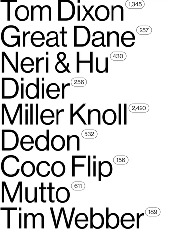 A cover of "Typo" cluster. The owner is alvvba. The cluster consists of 9 elements.