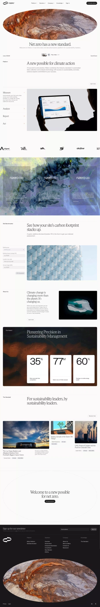 A cover of "Website_01" cluster. The owner is ch1p666. The cluster consists of 1 element.