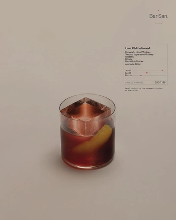 A cover of "Cocktails" cluster. The owner is williamcallan. The cluster consists of 10 elements.