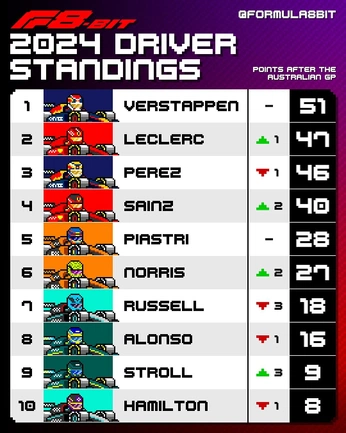 A cover of "Pickz" cluster. The owner is iantrolinger. The cluster consists of 2 elements.