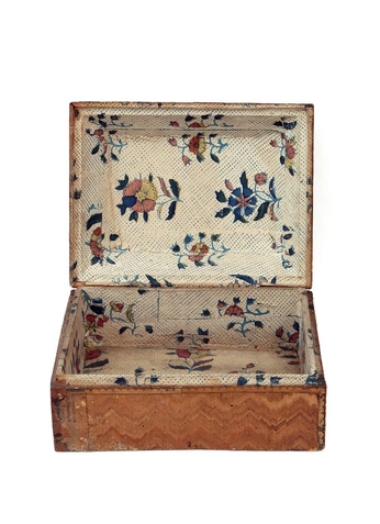 A cover of "BLOCK PRINT" cluster. The owner is wmalin1. The cluster consists of 2 elements.