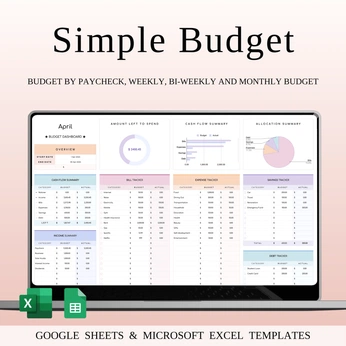 A cover of "Budget Planner Excel" cluster. The owner is spreadsheetshub. The cluster description is "Easy Simple Budget Template for Beginners". The cluster consists of 5 elements.
