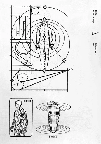 A cover of "human design" cluster. The owner is s.marginalia. The cluster consists of 4 elements.