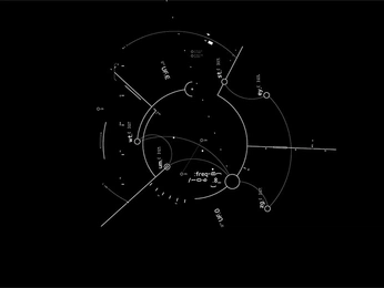 A cover of "Motion" cluster. The owner is sergi. The cluster consists of 10 elements.