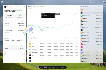 A cover of "Z" cluster. The owner is duman. The cluster consists of 9 elements.