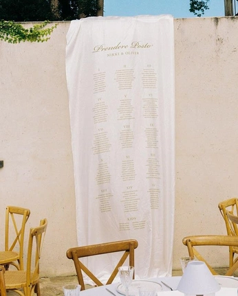 A cover of "Seating chart" cluster. The owner is montanajordan. The cluster consists of 5 elements.