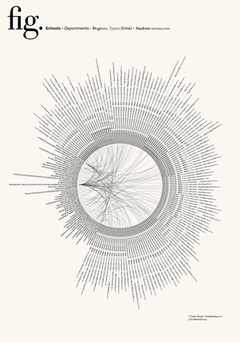 A cover of "data" cluster. The owner is intertempo. The cluster consists of 12 elements.