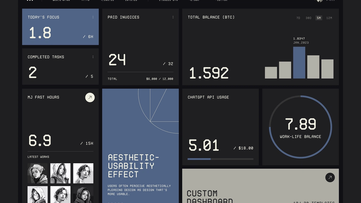 dashboard (@artbej) / Cosmos