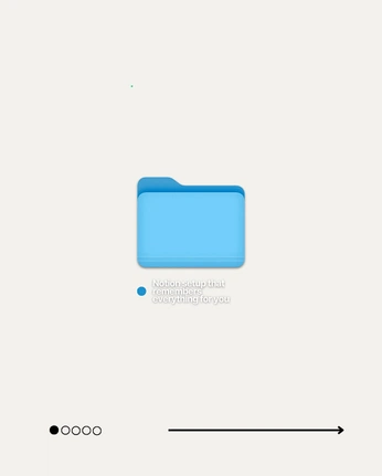A cover of "ADHD Planner" cluster. The owner is smartnotion. The cluster consists of 6 elements.
