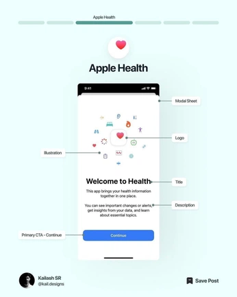 A cover of "Health" cluster. The owner is victoriagc. The cluster consists of 12 elements.