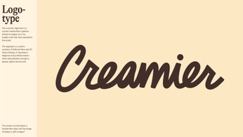 A cover of "CAFÉ" cluster. The owner is roxi1999. The cluster consists of 15 elements.