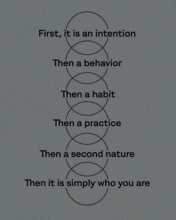 A cover of "notes" cluster. The owner is mikehil. The cluster consists of 2 elements.