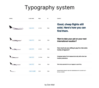 A cover of "Type" cluster. The owner is smithographic. The cluster consists of 54 elements.