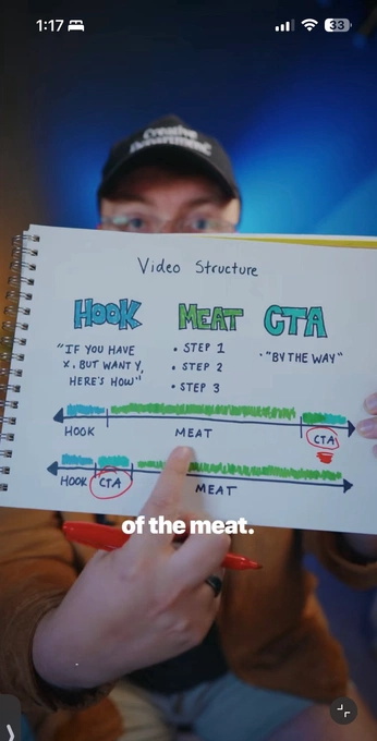 A cover of "Content creation" cluster. The owner is pleasantblake. The cluster consists of 15 elements.