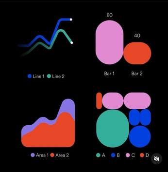 A cover of "info graphics" cluster. The owner is joellebump. The cluster consists of 6 elements.