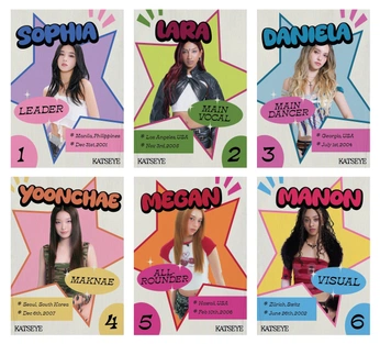 A cover of "katseye 🌟" cluster. The owner is sanyeistired. The cluster consists of 26 elements.