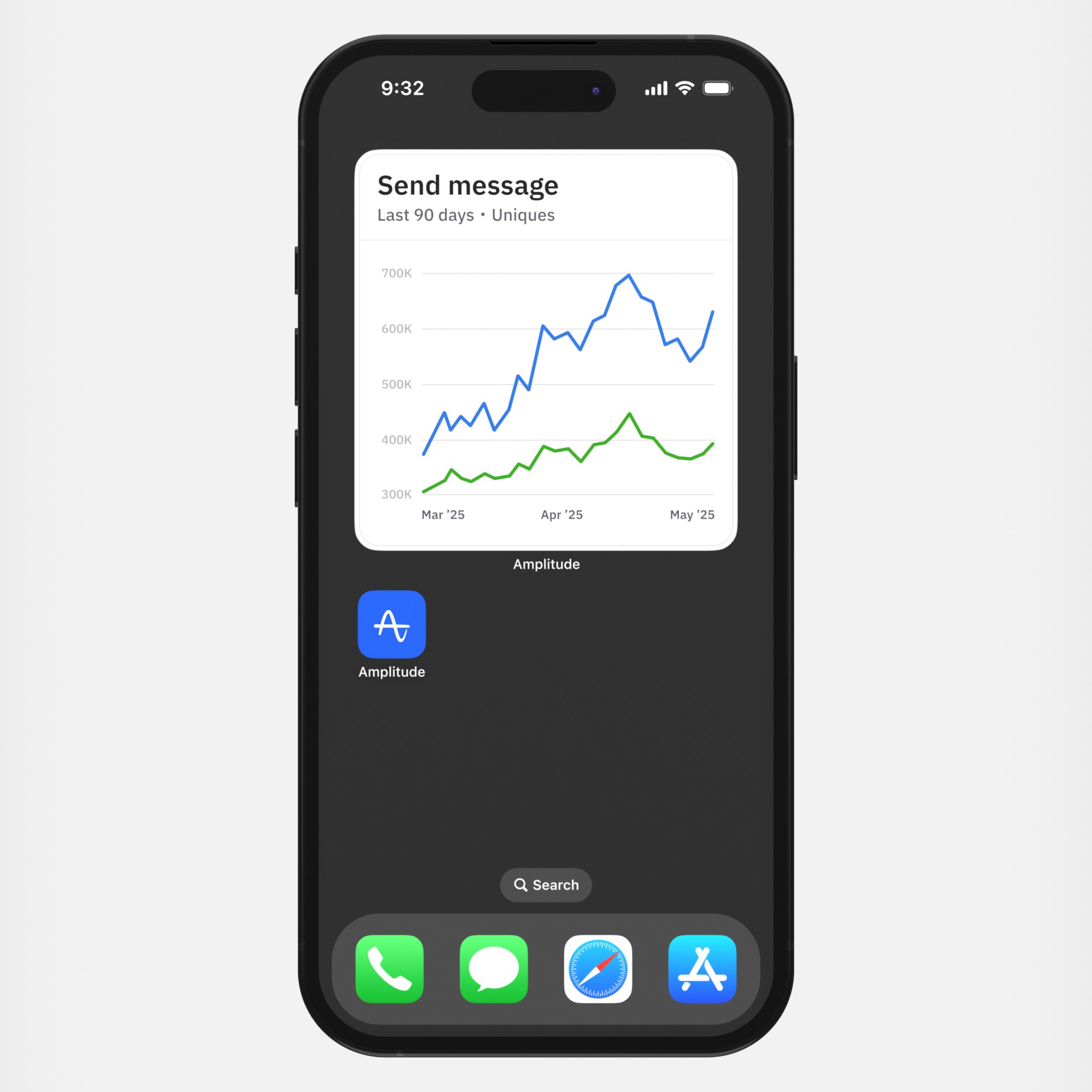 Widgets Concept 05