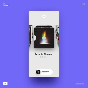 A cover of "personal branding" cluster. The owner is mateoponzio. The cluster consists of 1 element.