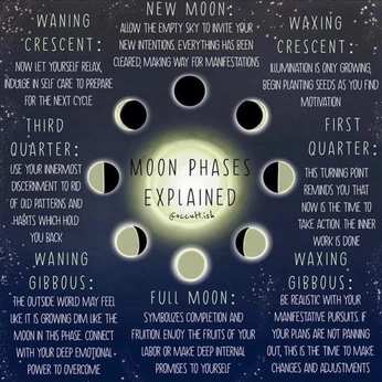 A cover of "Spirituality" cluster. The owner is choiisai. The cluster consists of 1 element.