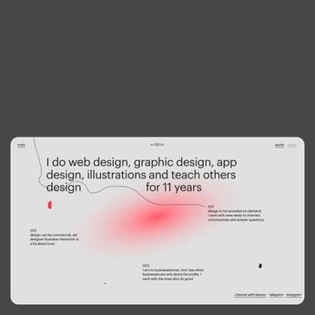 A cover of "Site" cluster. The owner is annapar. The cluster consists of 1 element.