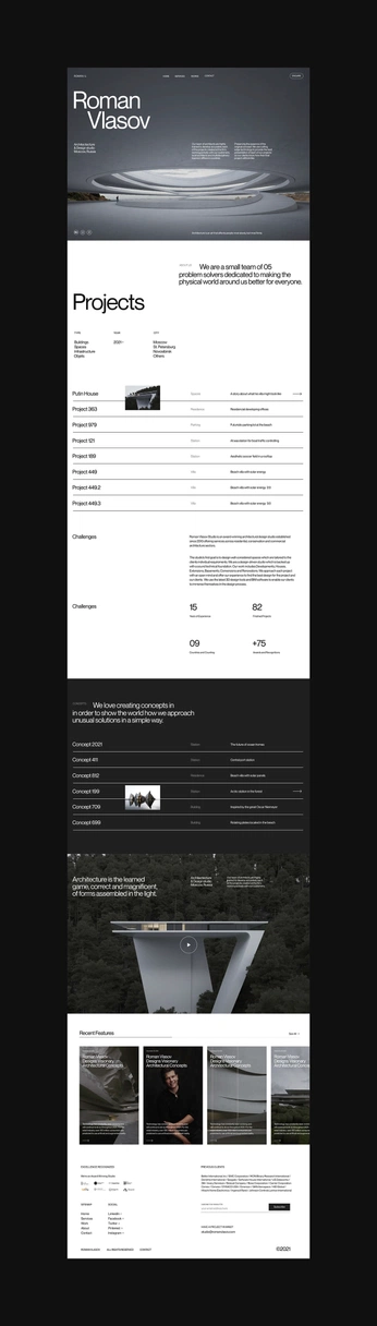 A cover of "UX / UI" cluster. The owner is nicostrada. The cluster consists of 12 elements.