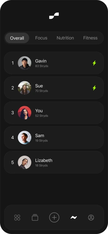 A cover of "interfaces for compete" cluster. The owner is prashant.b. The cluster consists of 25 elements.