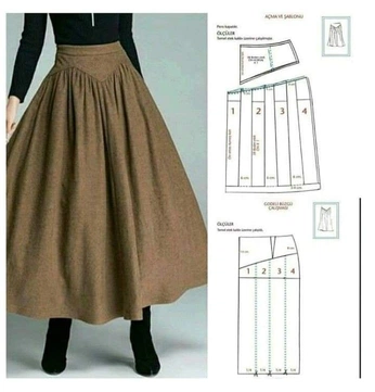 A cover of "Sewing Projects" cluster. The owner is evagg. The cluster consists of 10 elements.