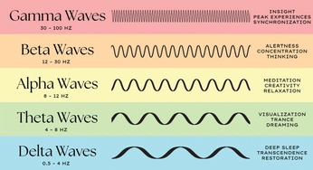 A cover of "Surfline Mechanics" cluster. The owner is joystain. The cluster consists of 9 elements.