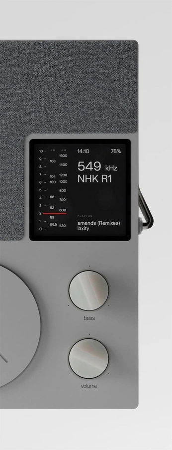 A cover of "MMMPROD" cluster. The owner is n1. The cluster consists of 13 elements.