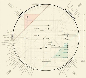 A cover of "Mapping" cluster. The owner is celinerturk. The cluster consists of 5 elements.