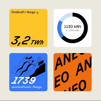 A cover of "Branding" cluster. The owner is paullarkin. The cluster consists of 12 elements.
