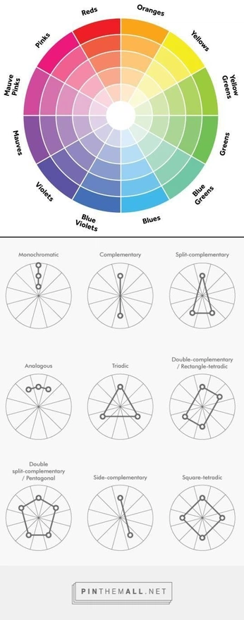 A cover of "Colour Theory" cluster. The owner is greyk. The cluster consists of 9 elements.
