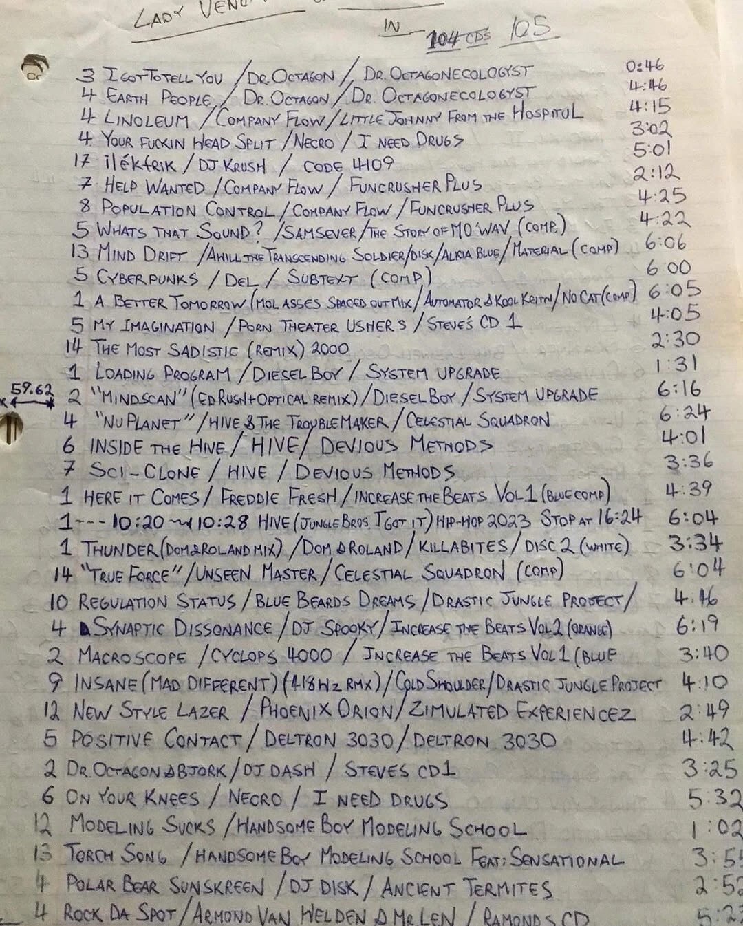 An image added by alteredproteus on Mar 07, 2026. May present: document.