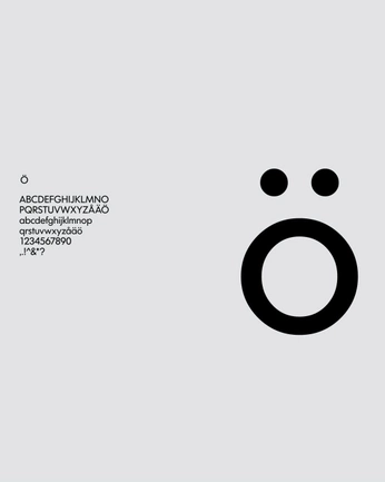 A cover of "Type" cluster. The owner is brands.people. The cluster consists of 6 elements.