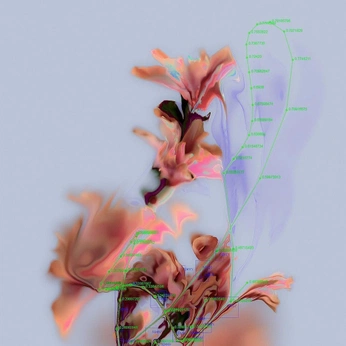 A cover of "imagery" cluster. The owner is designbycmw. The cluster consists of 11 elements.