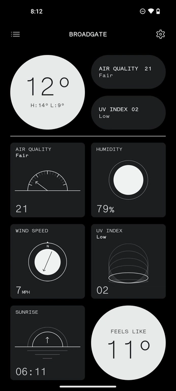 A cover of "UI Craft" cluster. The owner is micksantapaga. The cluster consists of 18 elements.