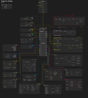 A cover of "FUI" cluster. The owner is disarto. The cluster consists of 6 elements.