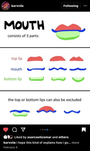 A cover of "Drawing help" cluster. The owner is loueee. The cluster consists of 65 elements.