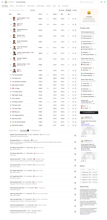 A cover of "2700chess" cluster. The owner is tolqa. The cluster consists of 8 elements.