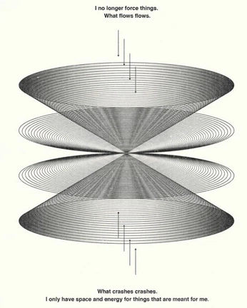 A cover of "2025" cluster. The owner is ginavalente. The cluster consists of 26 elements.