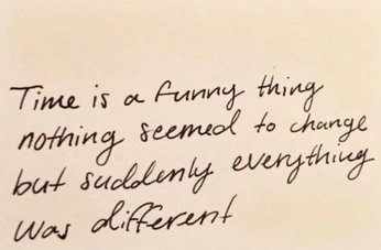 A cover of "QUOTES" cluster. The owner is anuthida. The cluster consists of 7 elements.