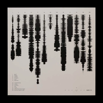 A cover of "Sound" cluster. The owner is jessdelgado. The cluster consists of 2 elements.